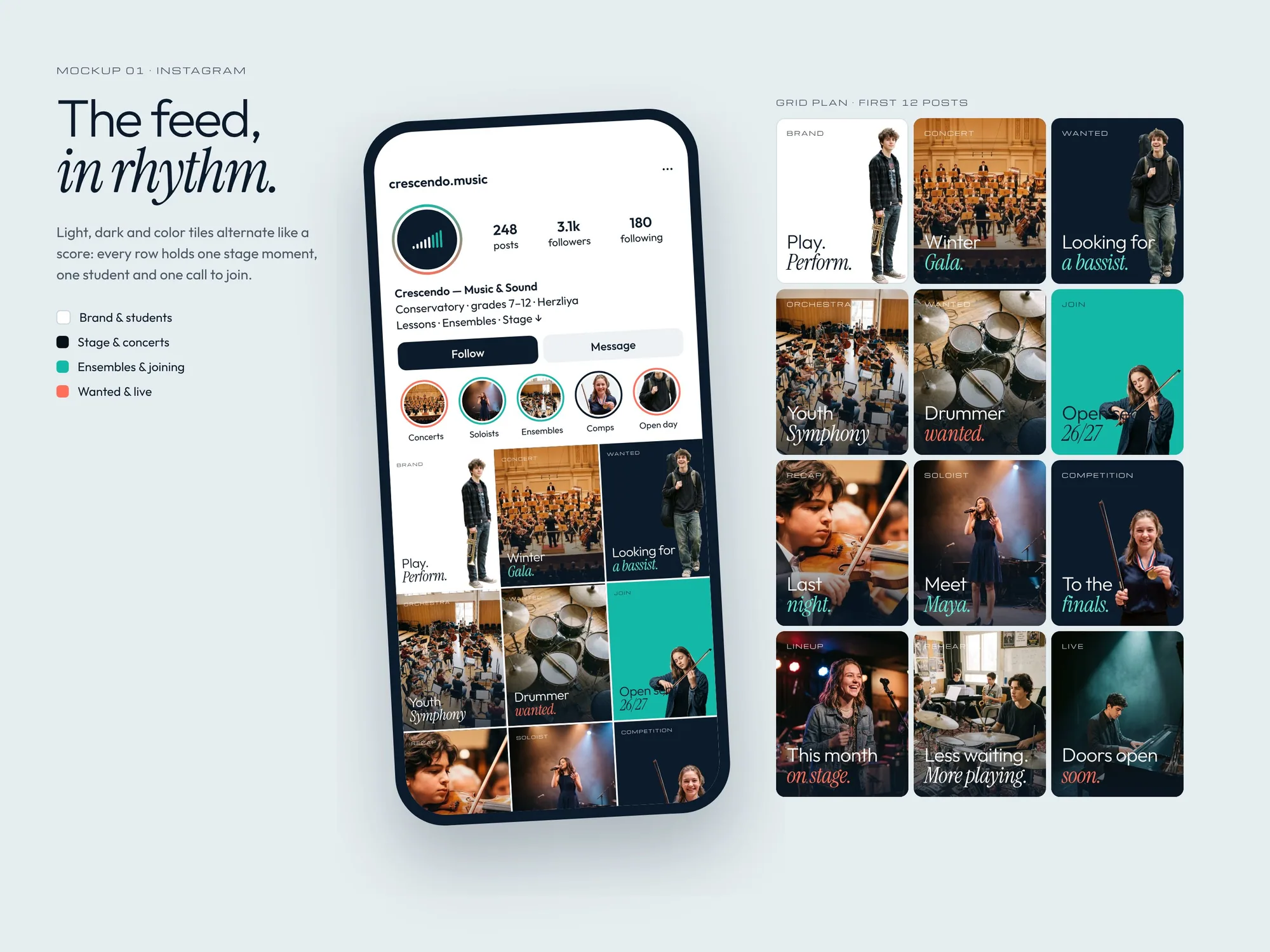 Instagram profile mockup and the first twelve posts in the grid plan