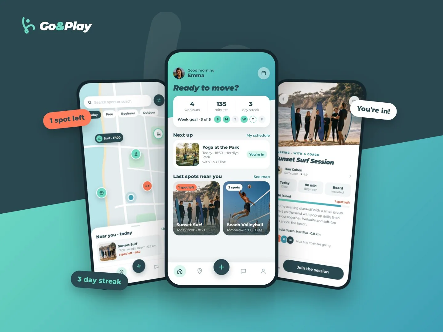 Three phones: the map, the home screen with the weekly goal, and a sunset surf session page, with “1 spot left”, “You’re in!” and “3 day streak” chips
